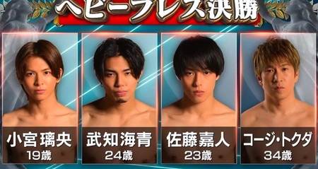 最強スポーツ男子頂上決戦2022 出演メンバーや結果まとめ スポダン優勝