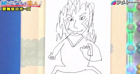 絵心ない芸人22 メンバー お題 画像一覧 絵心ない芸人22 メンバー お題 画像一覧