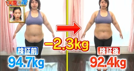 それって実際どうなの課 生姜ダイエット結果まとめ 餅田コシヒカリ2.3kg痩せた