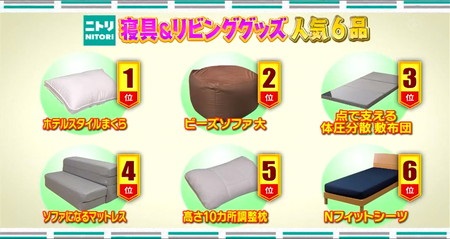 林修のニッポンドリル ニトリ人気商品ランキング 寝具の売上トップ一覧