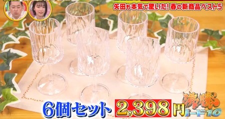 沸騰ワード コストコ 矢田亜希子が紹介した商品一覧 スーパーグラス