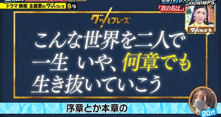 グッとフレーズ22春 曲一覧 歌詞27連発の全曲や二宮和也の選曲は