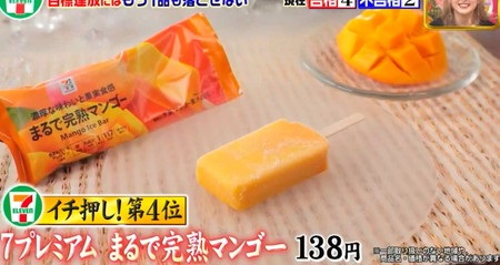 ジョブチューン セブンイレブンスイーツ結果一覧 22年の不合格 満場一致メニューは