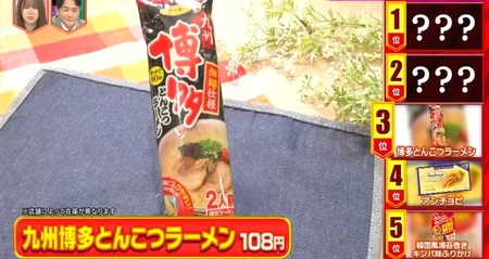 林修のニッポンドリル キャンドゥおすすめ食品ランキング 3位 九州博多とんこつラーメン