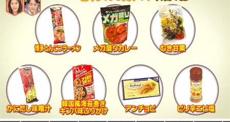林修のニッポンドリル キャンドゥおすすめ食品ランキング 人気トップ商品一覧
