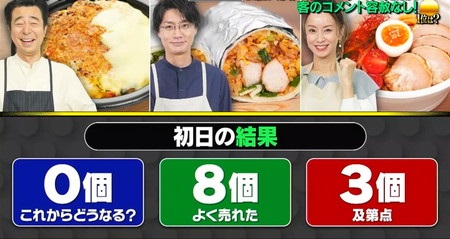 アピールちゃん ウーバーイーツ弁当対決結果 レシピ キスマイ横尾 有野晋哉 鈴木亜美