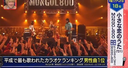 関ジャム 平成ソングランキング結果 令和の若手アーティストの選曲ベスト30一覧 関ジャム 平成ソングランキング結果 令和の若手アーティストの選曲ベスト30一覧