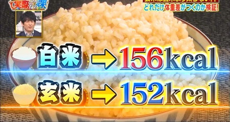 それって実際どうなの課 玄米ダイエットまとめ 白米と玄米のカロリーはほぼ同じ