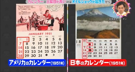 チコちゃん カレンダーの日曜日が赤いのは欧米のカレンダーを真似たから