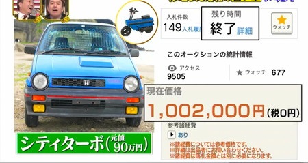 宝の山2022 旧車 オークション結果 シティターボ 100万2千円