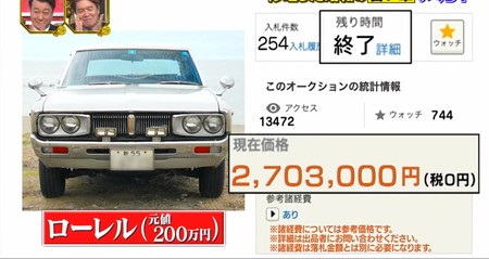 宝の山2022 旧車 オークション結果 日産ローレル 270万3千円