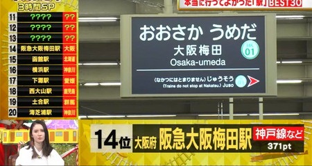 駅総選挙結果一覧 ランキング14位 阪急大阪梅田駅