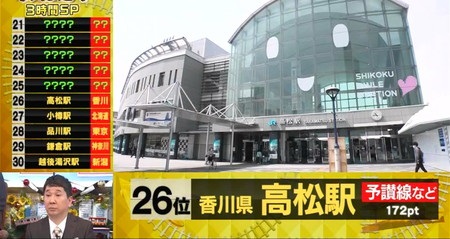 駅総選挙結果一覧 ランキング26位 高松駅