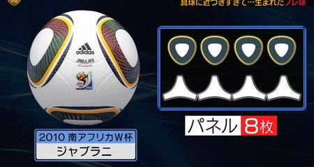 ジャブラニ 公式球 10年w杯 Nadeooparis Com