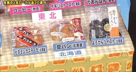 アメトーク 菓子パン芸人 北海道ローカルパン