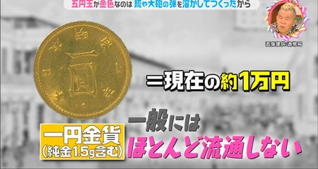 チコちゃん 五円玉 金貨は一般にはほぼ流通しない代物