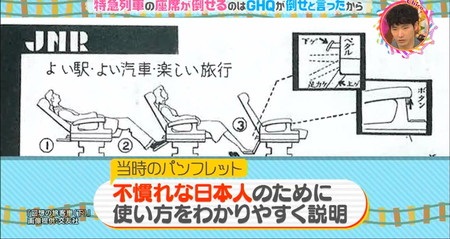 チコちゃん 新幹線や特急で座席を倒せるのはなぜ？当時のリクライニングシート使い方ガイド
