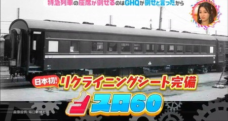 チコちゃん 新幹線や特急で座席を倒せるのはなぜ？日本初のリクライニングシート完備車両スロ60