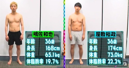 ニューヨーク肉体改造プロジェクト 筋トレ前の2人の体重、体脂肪