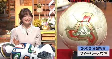 ワールドカップ公式球の歴史 歴代ボール振り返り＆中村俊輔解説 フット 