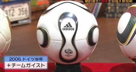 ワールドカップ公式球の歴史 歴代ボール 2006年ドイツW杯のチームガイスト