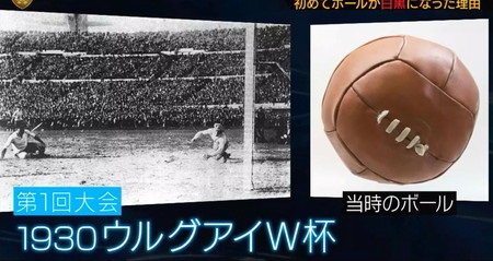 ワールドカップ公式球の歴史 歴代ボール 第1回ウルグアイW杯の牛革製ボール