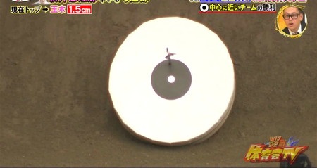 体育会TV 弓道2022 新井恵理那 2射目 4.4cm