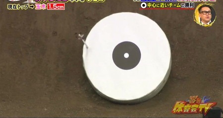 体育会TV 弓道2022 新井恵理那 最終 16.3cm