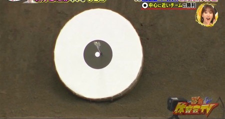 体育会TV 弓道2022 歴代最高記録1.5cm 玉木碧