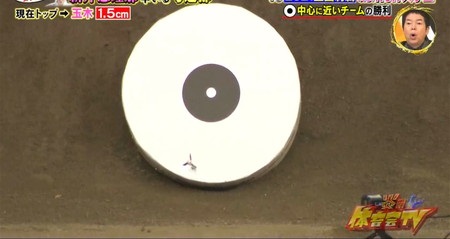 体育会TV 弓道2022 高田実怜 4射目 15.3cm