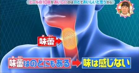 一口目