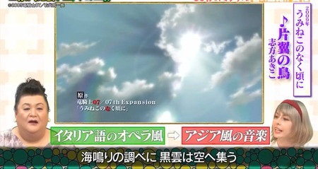 マツコの知らない世界 アニソン一覧 ユリコタイガー紹介のハム太郎 ムーンライト伝説 ボルテスvなど