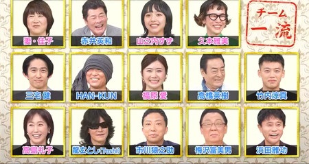 格付けチェック22夏 出演者 問題など結果まとめ 団体戦は二流芸能人という結末に