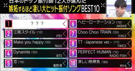 Mステ 振付曲ランキングトップ10 嫉妬するほど凄い1位はモー娘の恋愛レボリューション21