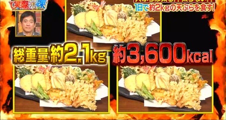それって実際どうなの課 天ぷらダイエット チャンカワイが初日に食べたのは2.1kgで3600kcal