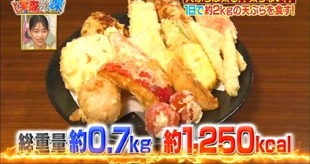 それって実際どうなの課 天ぷらダイエット チャンカワイが食べた納豆、チーズ、餅、リンゴなど