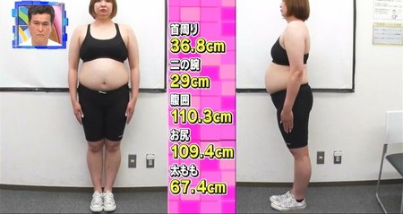 ダイエットで痩せる部位の順番は？検証前に体重など身体測定 うちむら見える化TV