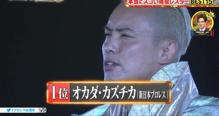 プロレス総選挙22 結果一覧 1位 50位まで現役プロレスラーランキング完全版