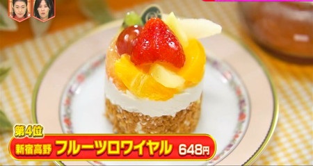 林修のニッポンドリル 西武池袋デパ地下ランキング 洋菓子売上1位はチューリップローズ