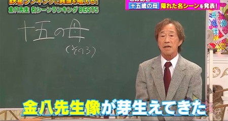 金八先生名シーンランキング結果 武田鉄矢が選ぶシリーズベストの名セリフはアドリブ