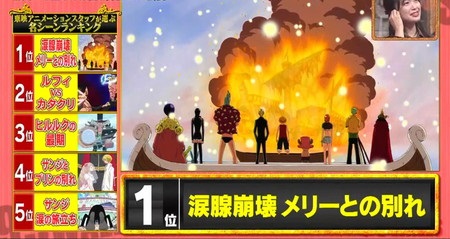 99人の壁 ワンピース名シーンランキング 制作スタッフが選ぶトップ5は