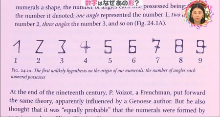 数字の形の由来は角の数という説はウソと学術書の記載 チコちゃん