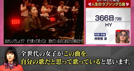 関ジャム あいみょんが選ぶラブソング7曲とは