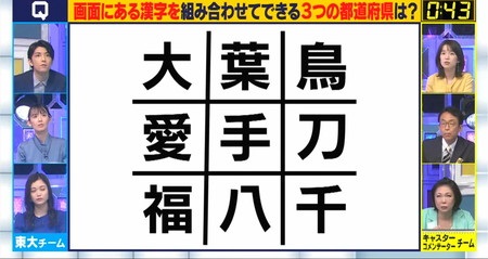 タイムショック2022秋 ひらめき問題 漢字で都道府県