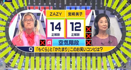 タイムショック2022秋 準決勝結果 ZAZYvs宮崎美子