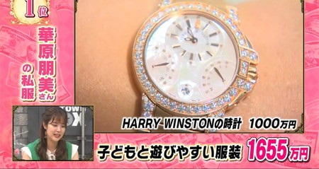 ダウンタウンDX スターの私服2022秋 華原朋美の腕時計1000万円