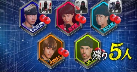 戦闘中2022 出演メンバーや結果まとめ 優勝プレイヤーは?