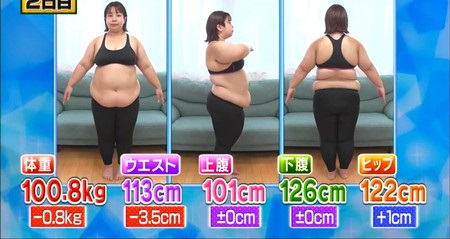 それって実際どうなの課 呼吸法ダイエッ結果 餅田コシヒカリ2日目体重やウエスト