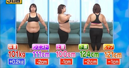 それって実際どうなの課 呼吸法ダイエッ結果 餅田コシヒカリ3日目体重やウエスト