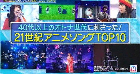 Mステ アニソンランキング結果 40代以上が選ぶ21世紀アニメ主題歌一覧